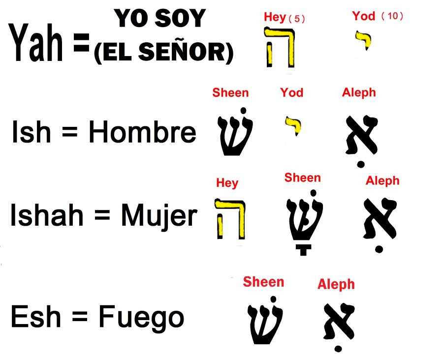 hombre y mujer